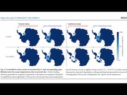 Waxing and Waning of Antarctica’s Ice Sheets over 800,000 years: Present Day Status & Tipping Risks