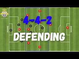 442 Defending Tips | Football Tactics