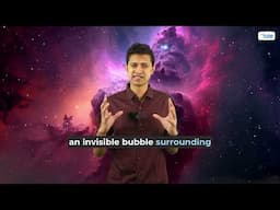 What are Auroras? The Science explained | Letstute