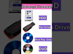 Storage device in computer #cbsecomputereducation #computerskills #computer #storagedevices #it
