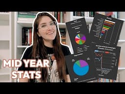 Mid-Year Reading Stats 📚✨how well am I ACTUALLY doing?!