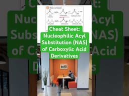 Nucleophilic Acyl Substitution (NAS) of Carboxylic Acid Derivatives Cheat Sheet #orgo