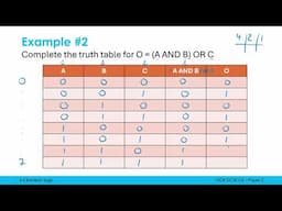 Completing Truth Tables