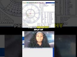How to create your natal chart