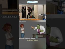 I’m Not a Monster | 3D Animation Behind the Scenes