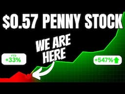 🚨$0.50 AI Penny Stock To Watch Now | ImmunoPrecise stock | Game Changing Potential #pennystocks