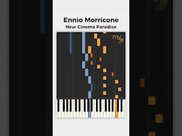 New Cinema Paradise - Ennio Morricone (Piano Tutorial)