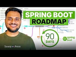 UPDATED Advanced Springboot Roadmap 2025 🔥