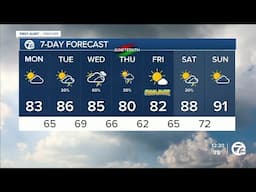 Metro Detroit Weather: A summer feel this week!