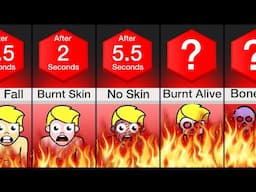 Timeline: What If You Fell Into a Volcano?