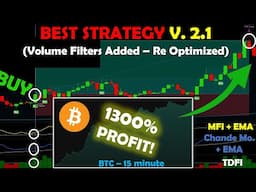 BEST Strategy v. 2.0 Improved & Optimized for Bitcoin - (1300% Profit in 5 years!)