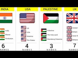 How Many Names Different Countries Have