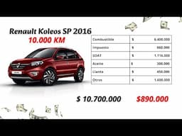 ✅Renault Koleos - Buena o Mala Opción? 🔧💸 Cuales son sus Puntos debiles