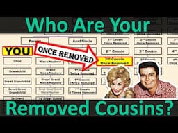 Who Are Your Removed Cousins?- Explained in an Easy Family Tree Chart