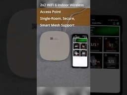 Why You Should Buy the HPE Networking Instant On Access Point AP21