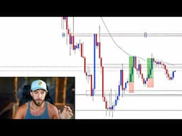 🔴 (Live Trading) FREE Trade Ideas Until I Make $1M