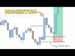 This trick will help you win more $$$ (and avoid losing trades)