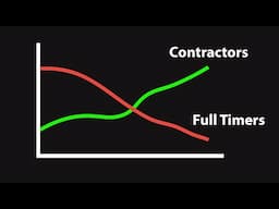 The Death of the Full-Time Job