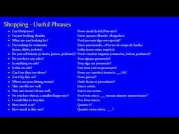 Jump Start Brazilian Portuguese Lesson 27 - Shopping Vocabulary and Phases