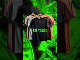 How much should you charge for your brand?
