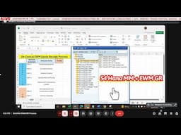 SAP MM EWM Integration : SAP goods receipt process /SCWM/PRDI | MIGO SAP ? sap ewm inbound process ?
