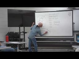 Anatomy of Energy   The Heart