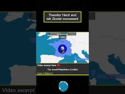 Theodor Herzl and the Zionist movement