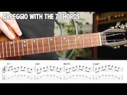 Best Intermediate Ukulele Exercise Out There