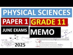 2025 MEMO GARDE 11 PAPER 1 PHYSICAL SCIENCES GRADE 11 JUNE EXAM PAPER 1 2025 [THUNDEREDUC]PHY P.1