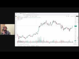 Drinking a Tonic Water and Talking Bitcoin (Join Me)