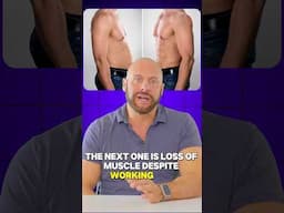 Is Your Testosterone Too Low?