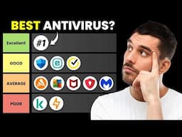 Best Antivirus for Windows 11 | Top 9 Picks Ranked in Tiers (2025 Winner is ...)