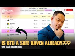 Is Bitcoin a Safe Haven Asset in 2025? 🪙 | BTC vs. Gold | Crypto Market Insights