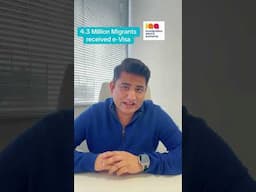 4.5 Million e-Visa issued so far!