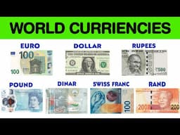 World Currencies Names and Countries | Currency From Different Countries | Currency of all countries
