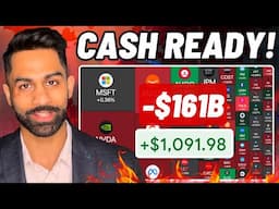 ⚠️ URGENT WARNING: [It's STARTING] BE CASH READY NOW!! Market Momentum EXHAUSTS and SELLS OFF!