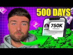 How I Earn $100/Day Reposting on Instagram (Full Guide)