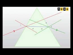 Refraction through Prism