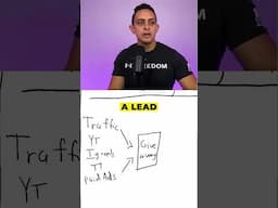 The Simple Funnel I Use to Make Money Online