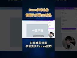 超神奇！ Canva的Transform Image應用，讓圖片秒變3D效果，設計so easy