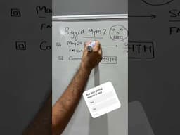 Biggest Myth Related To CA Exams 2025 | ICAI Rock, Student Shocked