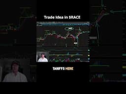 Trade Idea in $RACE 🚘 #Shorts
