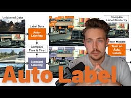 Use Auto Labeling for Object Detection, Here's Why