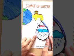 Sources of water #class #schoolproject #viralvideo #drawing #soucesofwater #sst #project