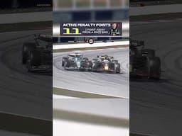 F1 Drivers with the Most Penalty Points in 2025 So Far… #shorts #f1 #f1shorts