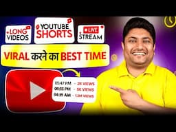Best Time to Post YouTube Shorts in 2025 (Massive Growth Hack!) | Shorts Dalne Ka Best Time Kya Hai?