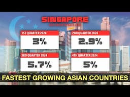 [Update: February 2025] Asian Economies Full-Year GDP Growth Rate 2024 | Economies 2024 | Facts Nerd