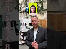 ¿Cuántas de estas has visto? #ranking #filmin con Jaume Ripoll