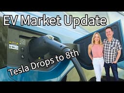 State of EV sales now that rebates are gone! //2025 EV Update