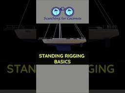 Standing Rigging Basics #shorts